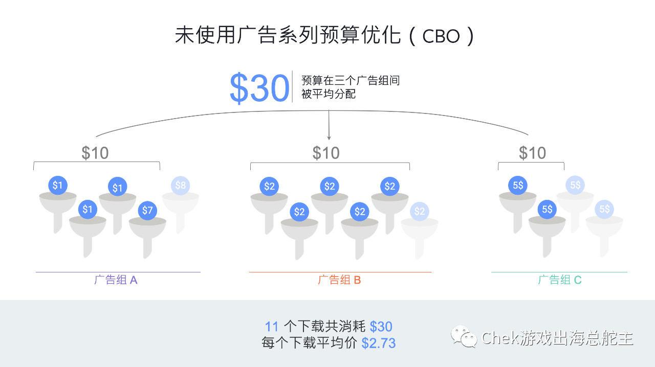 360万新外贸人资源平台__跨境知道