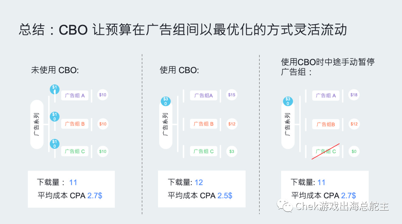 360万新外贸人资源平台__跨境知道