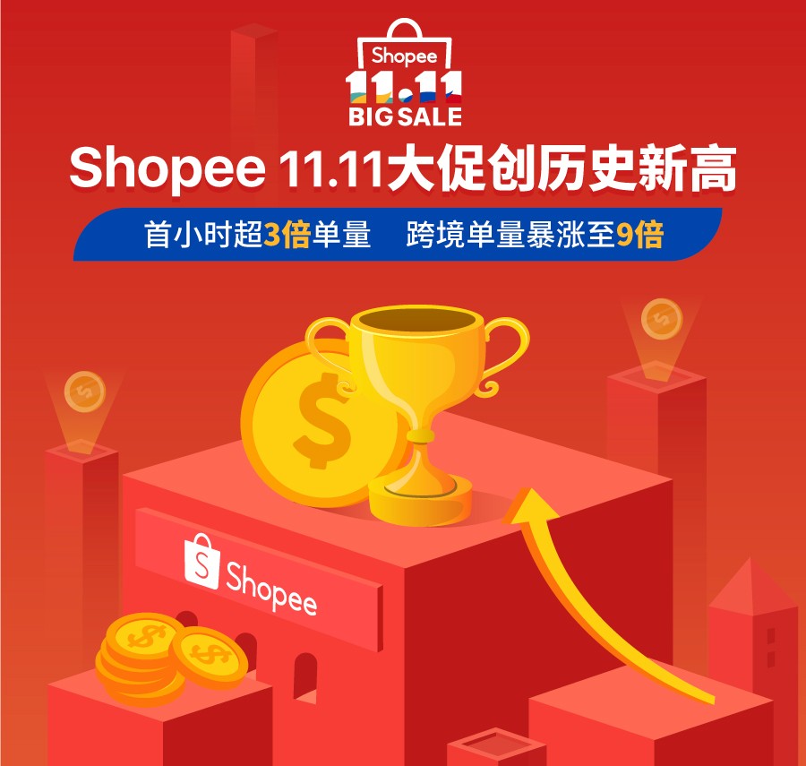 360万新外贸人资源平台__跨境知道