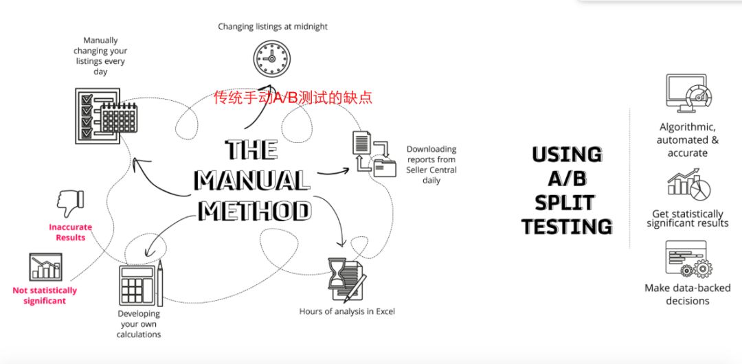 360万新外贸人资源平台__跨境知道