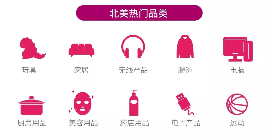 360万新外贸人资源平台__跨境知道