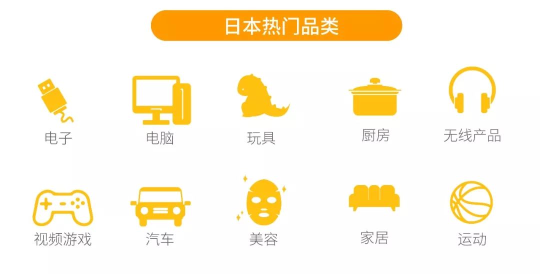 360万新外贸人资源平台__跨境知道