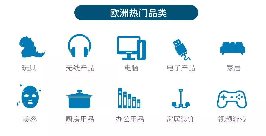 360万新外贸人资源平台__跨境知道