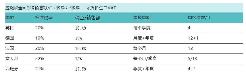 360万新外贸人资源平台__跨境知道
