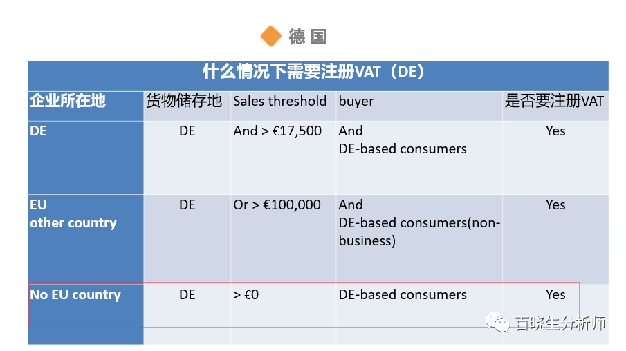 360万新外贸人资源平台__跨境知道