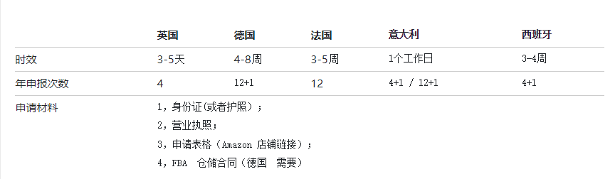 360万新外贸人资源平台__跨境知道
