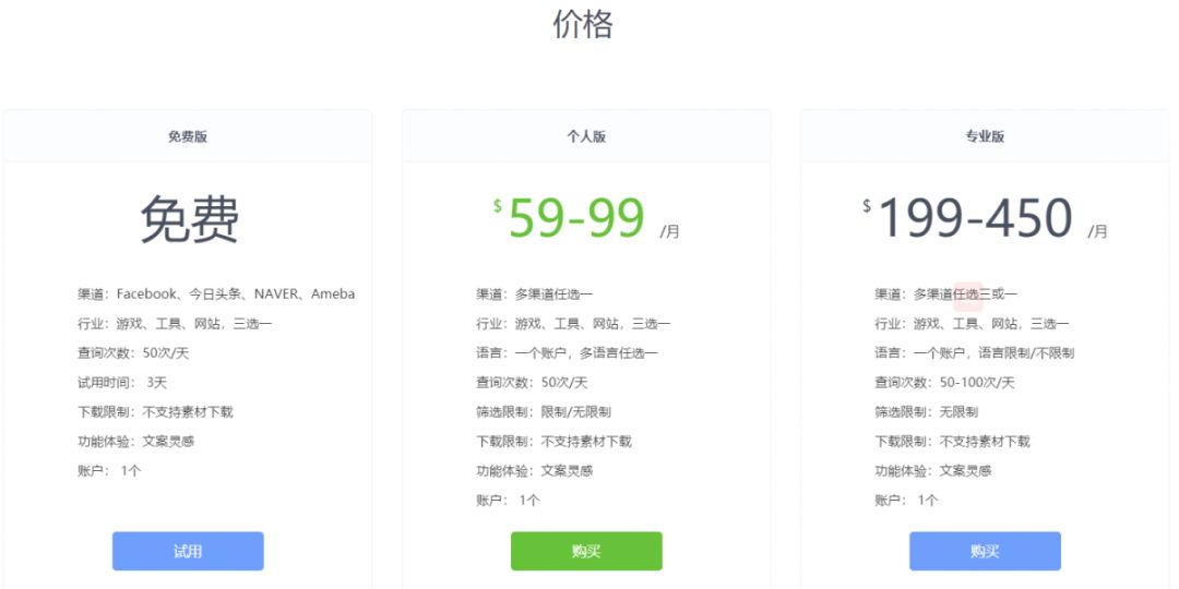 360万新外贸人资源平台__跨境知道