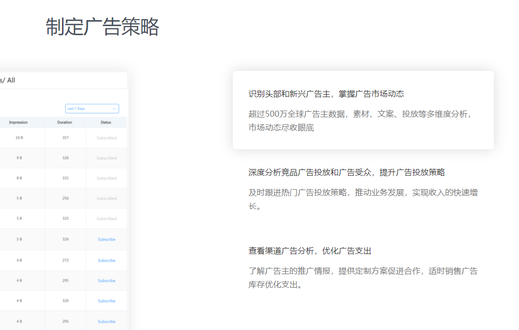 360万新外贸人资源平台__跨境知道