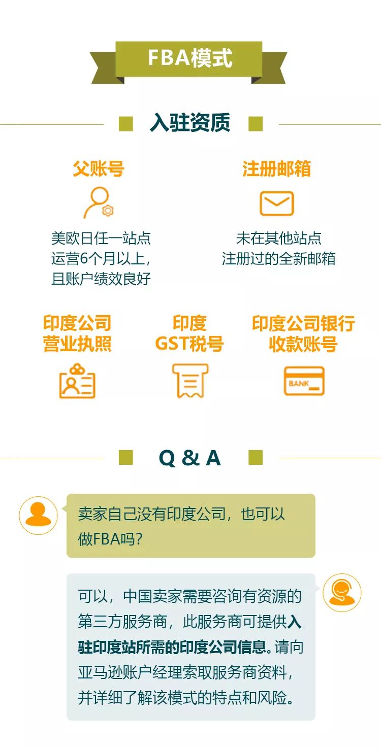 360万新外贸人资源平台__跨境知道