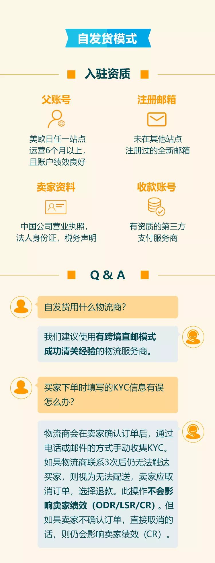 360万新外贸人资源平台__跨境知道