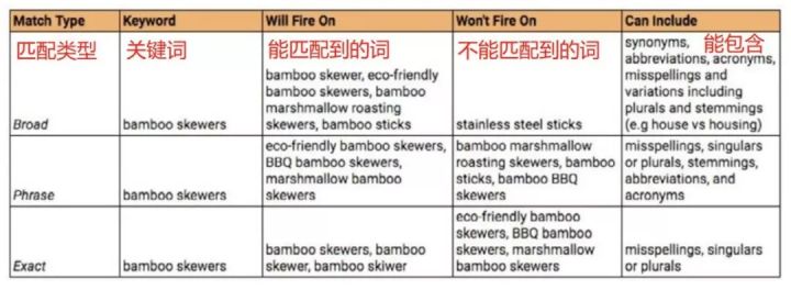 360万新外贸人资源平台__跨境知道