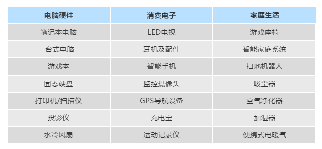 360万新外贸人资源平台__跨境知道
