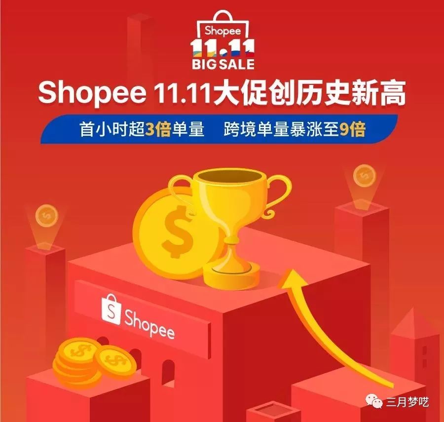 360万新外贸人资源平台__跨境知道
