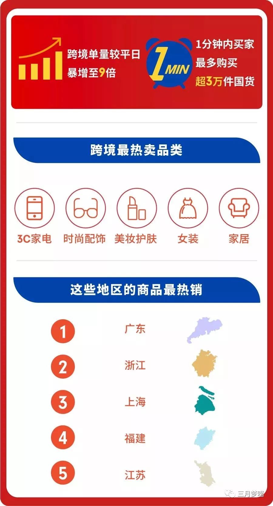 360万新外贸人资源平台__跨境知道