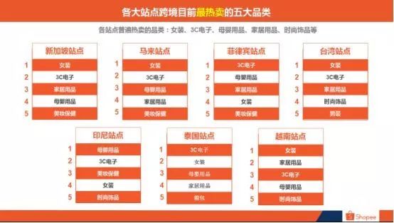 360万新外贸人资源平台__跨境知道