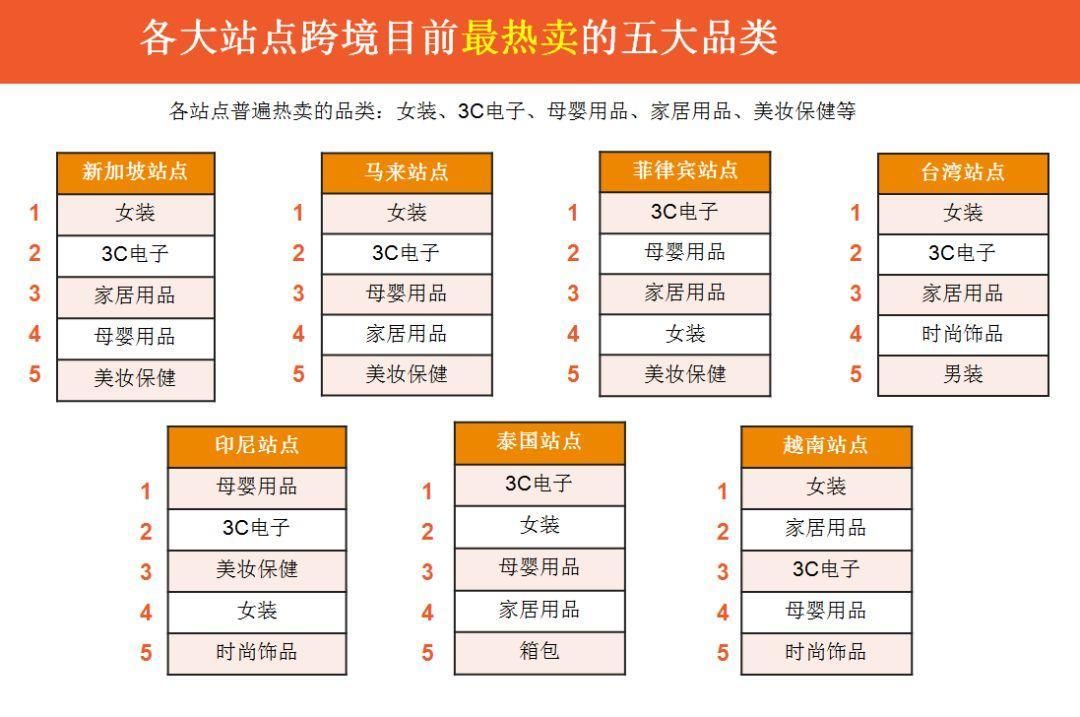 360万新外贸人资源平台__跨境知道