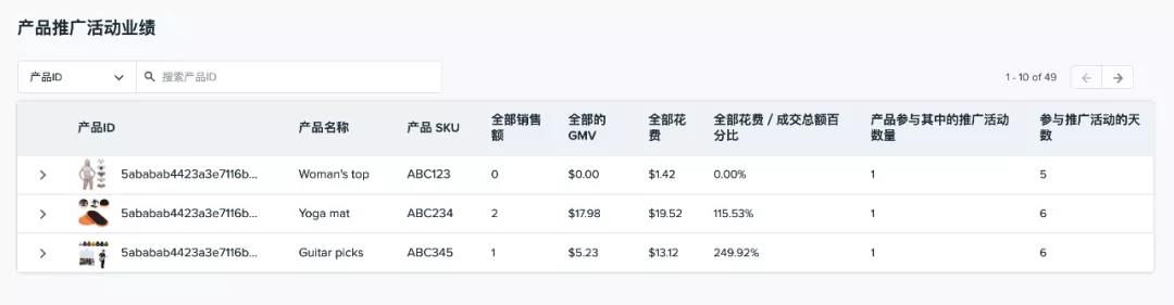 360万新外贸人资源平台__跨境知道