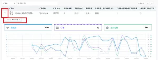 360万新外贸人资源平台__跨境知道