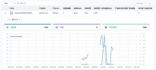 360万新外贸人资源平台__跨境知道