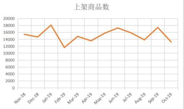360万新外贸人资源平台__跨境知道