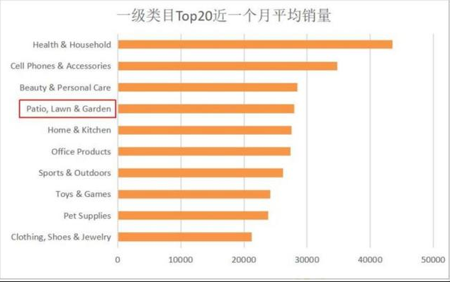 360万新外贸人资源平台__跨境知道