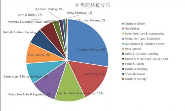 360万新外贸人资源平台__跨境知道