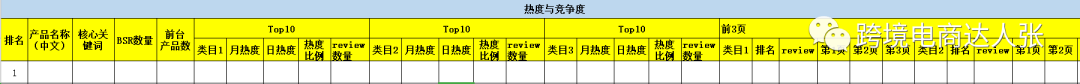 360万新外贸人资源平台__跨境知道