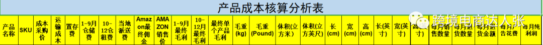 360万新外贸人资源平台__跨境知道