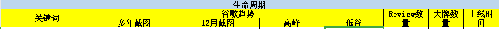 360万新外贸人资源平台__跨境知道