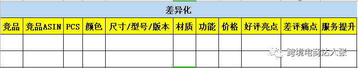 360万新外贸人资源平台__跨境知道