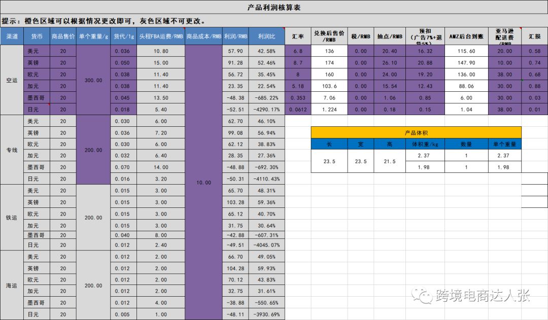 360万新外贸人资源平台__跨境知道