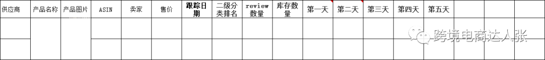 360万新外贸人资源平台__跨境知道