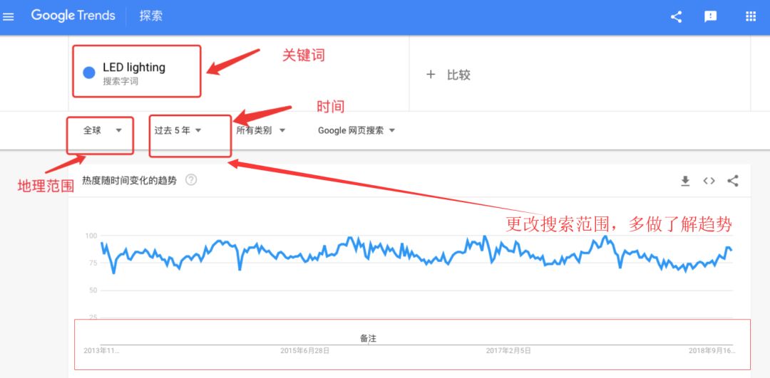 360万新外贸人资源平台__跨境知道