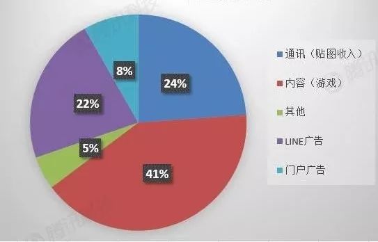 360万新外贸人资源平台__跨境知道