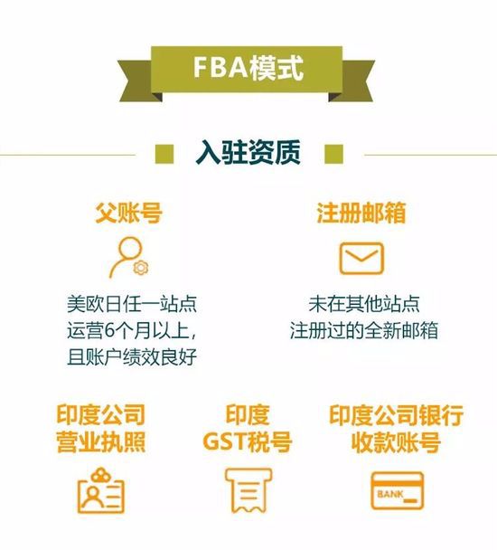 360万新外贸人资源平台__跨境知道