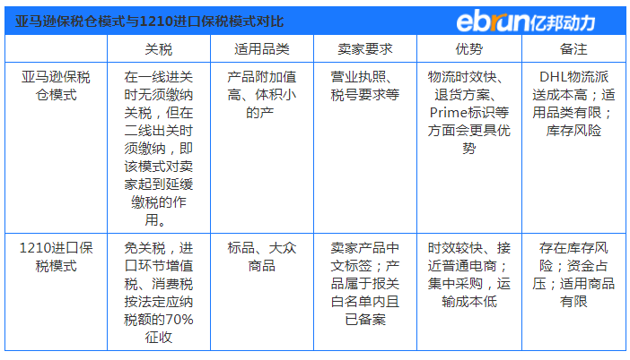 360万新外贸人资源平台__跨境知道