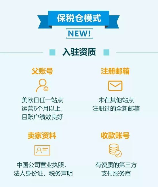 360万新外贸人资源平台__跨境知道