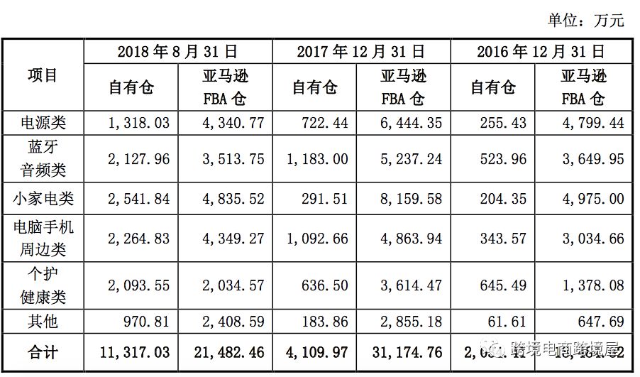 360万新外贸人资源平台__跨境知道