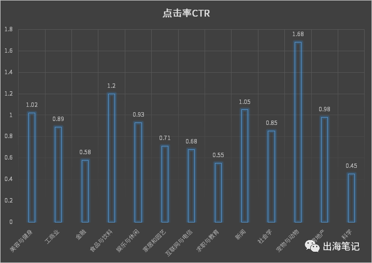 360万新外贸人资源平台__跨境知道