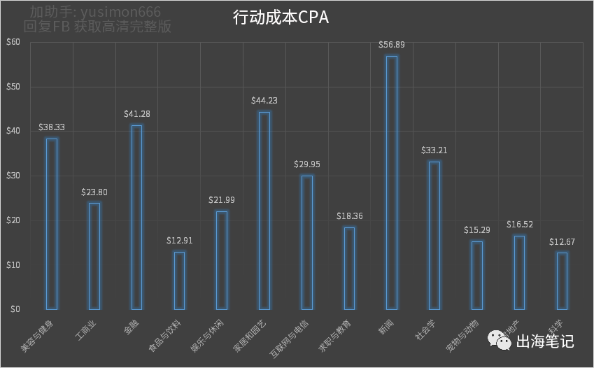 360万新外贸人资源平台__跨境知道