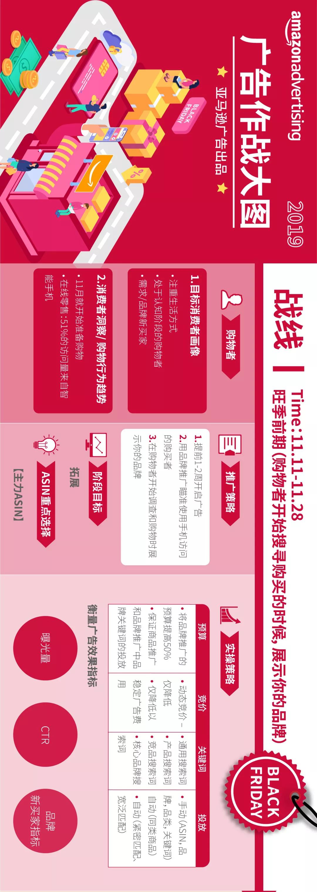 360万新外贸人资源平台__跨境知道