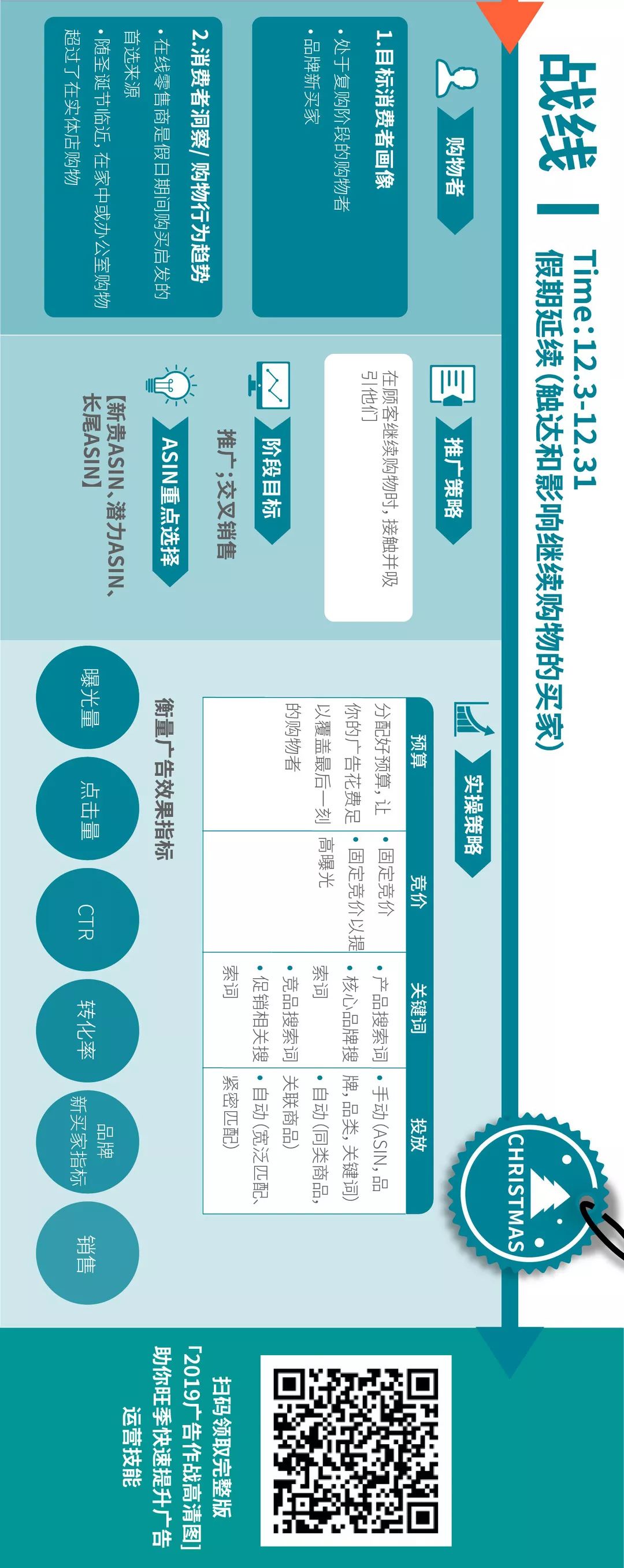 360万新外贸人资源平台__跨境知道