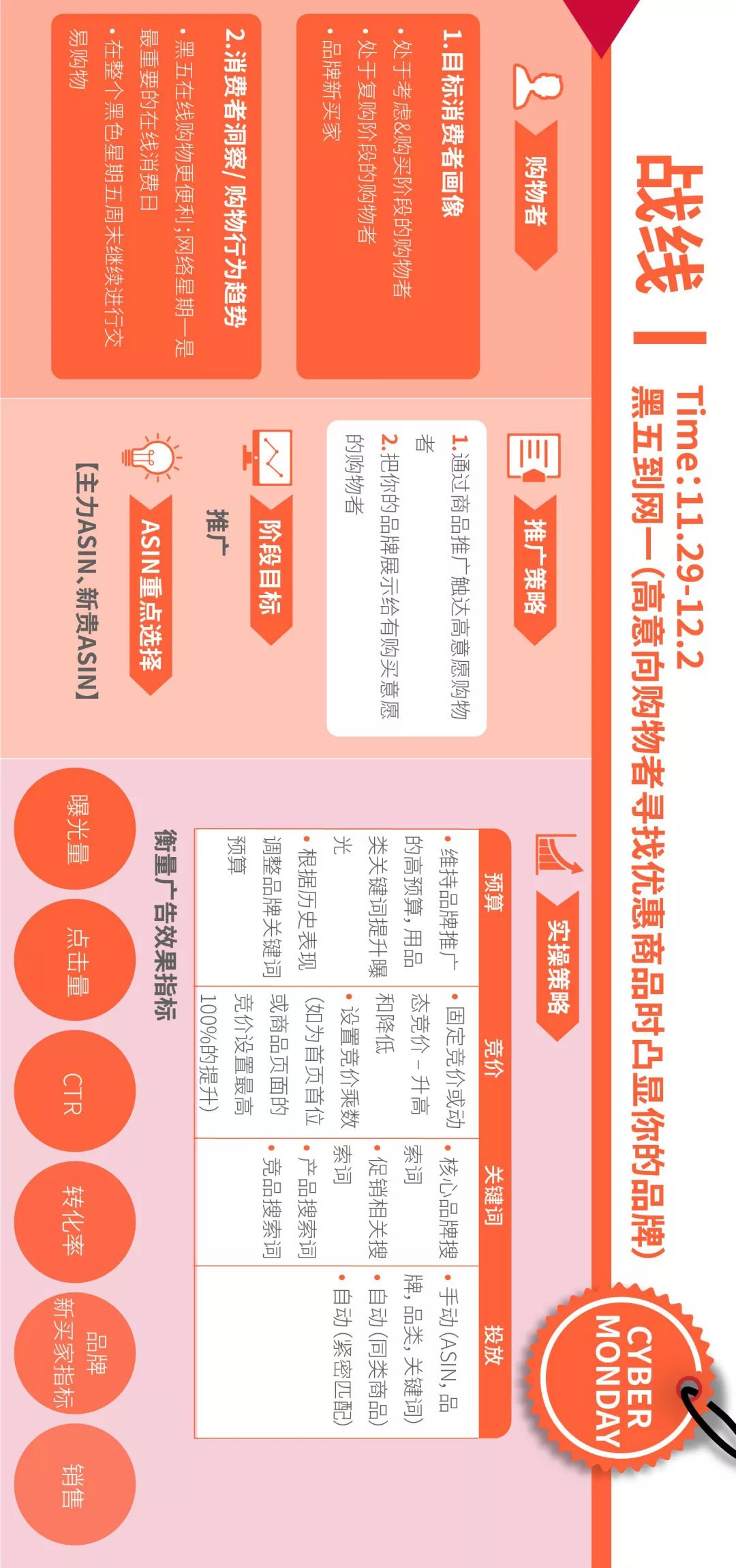 360万新外贸人资源平台__跨境知道