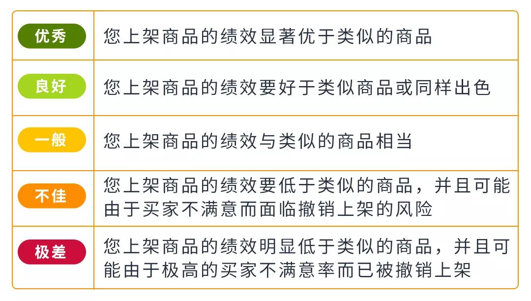 360万新外贸人资源平台__跨境知道