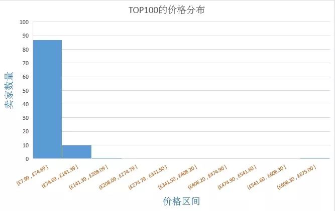 360万新外贸人资源平台__跨境知道