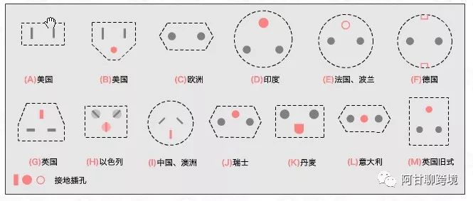 360万新外贸人资源平台__跨境知道