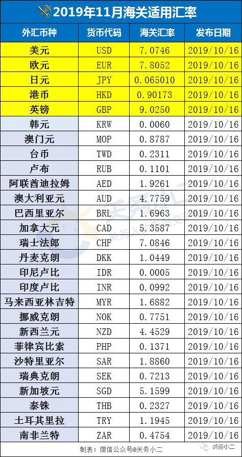 360万新外贸人资源平台__跨境知道
