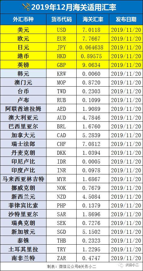 360万新外贸人资源平台__跨境知道