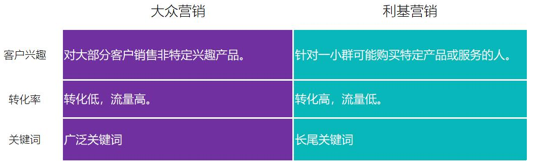 360万新外贸人资源平台__跨境知道