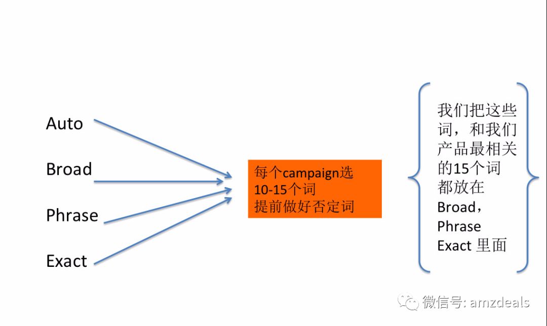 360万新外贸人资源平台__跨境知道